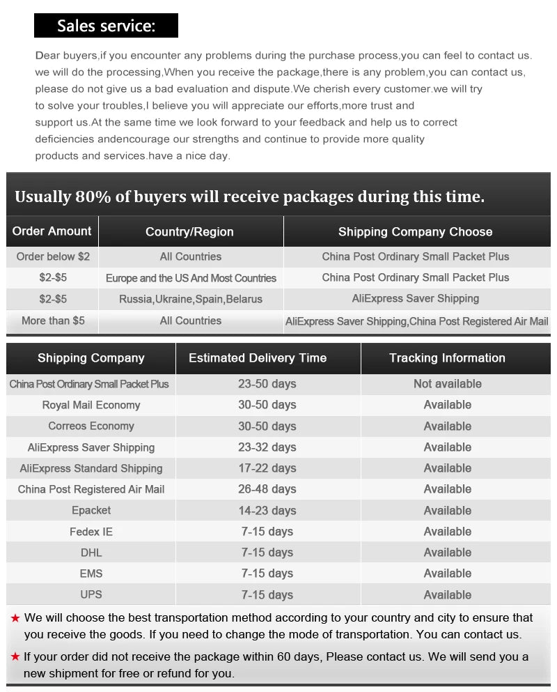 Boîte à bijoux en plastique