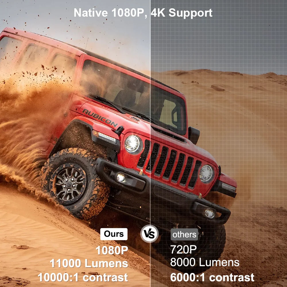 Mini Projecteur HD TD90 PK TD80W