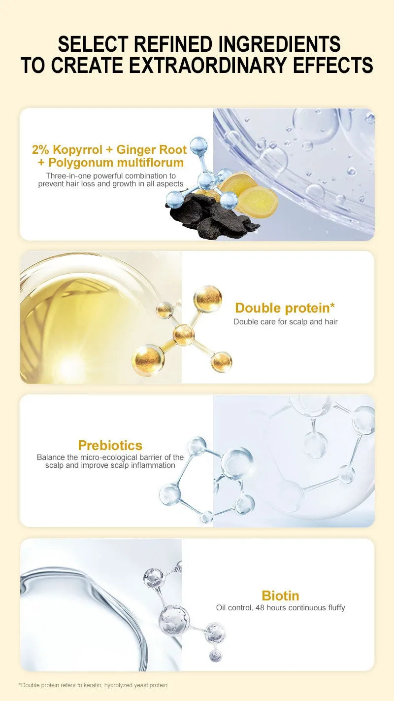 PURC – sérum Anti-perte de cheveux, sérum de croissance des cheveux Belle Chevelure