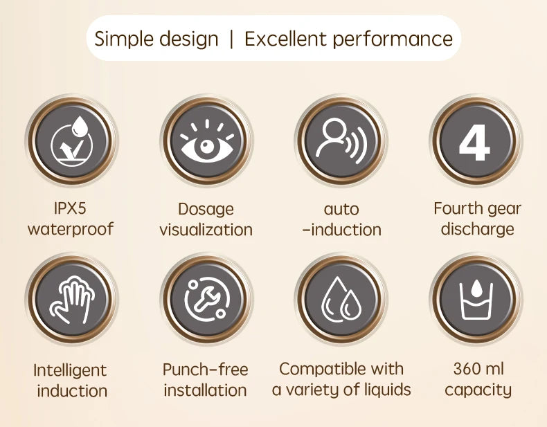 HQ distributeur automatique de savon accessoires de salle