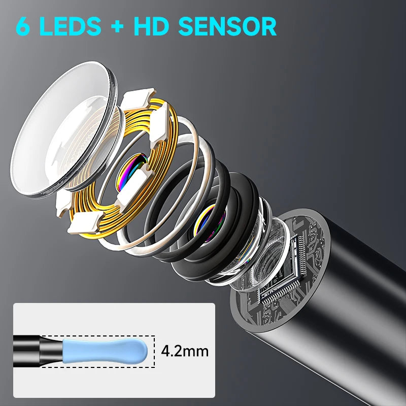 Caméra auriculaire visuelle intelligente HD1080P, 4.2MM, WIFI