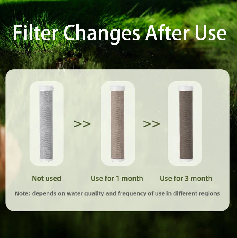 Pommeau de douche à filtre haute pression