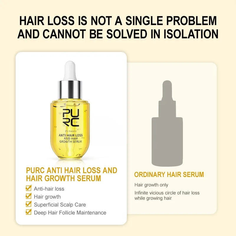 PURC – sérum Anti-perte de cheveux, sérum de croissance des cheveux Belle Chevelure