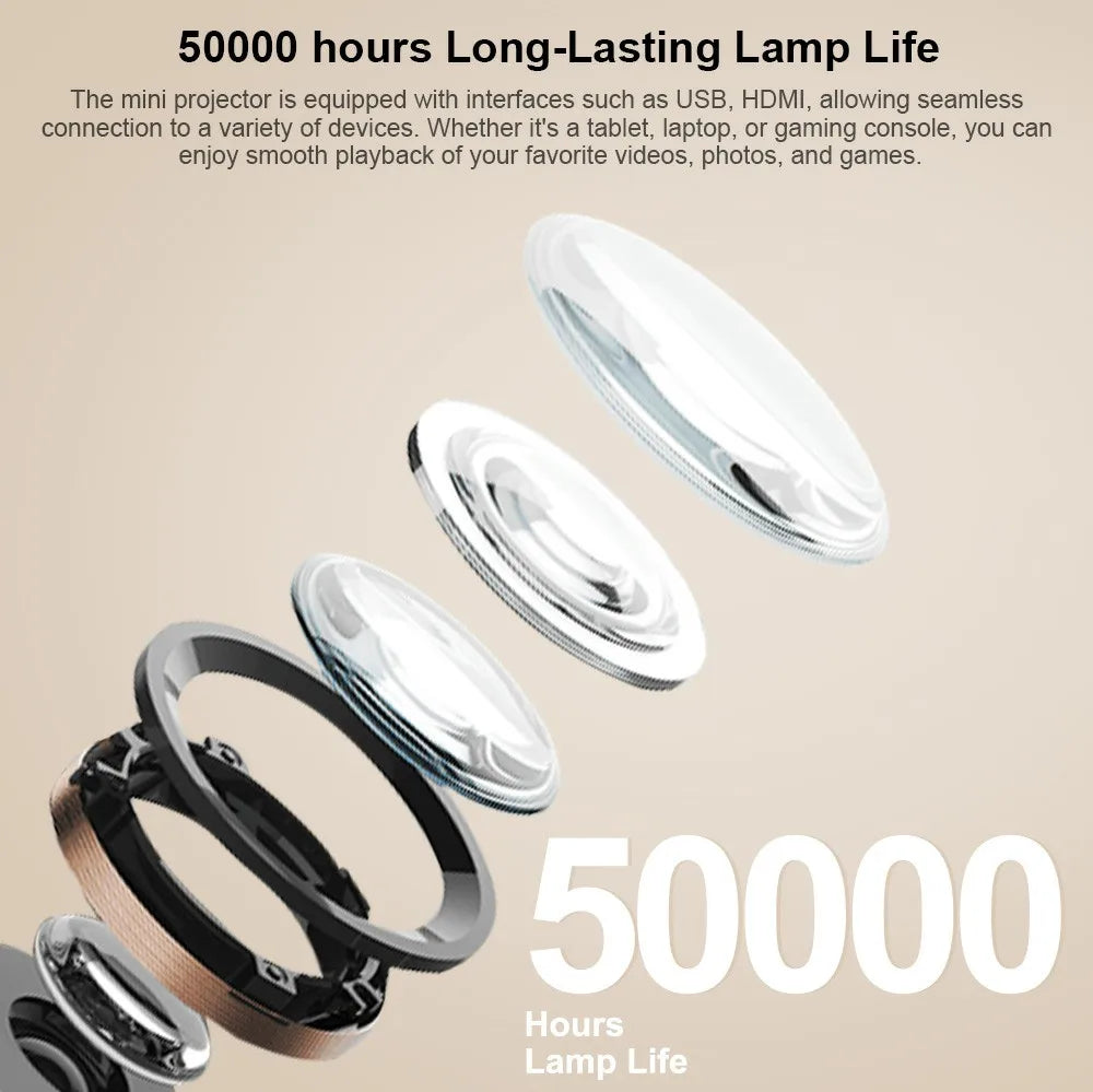 Mini Projecteur HD TD90 PK TD80W