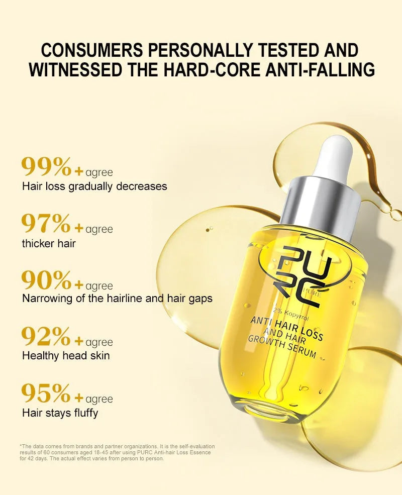 PURC – sérum Anti-perte de cheveux, sérum de croissance des cheveux Belle Chevelure