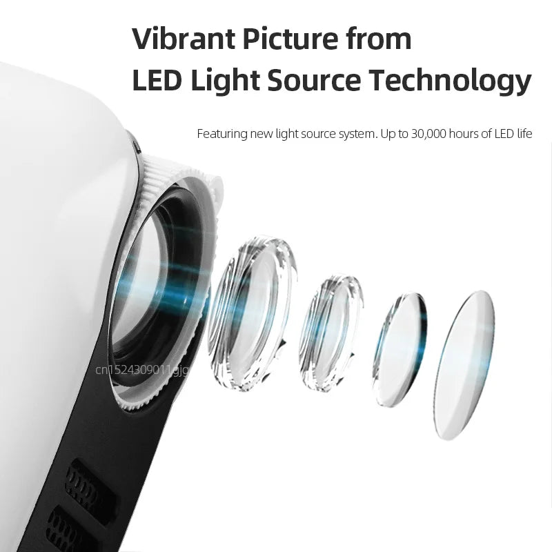 MINI projecteur Portable 3D LED