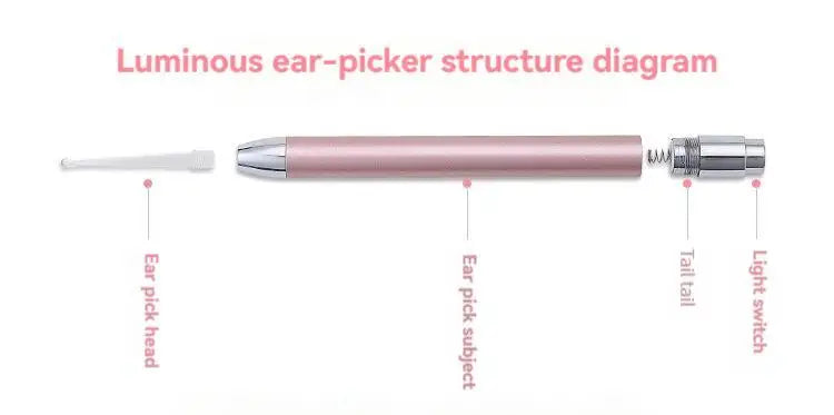 Pelle d'oreille lumineuse, cuillère d'oreille en acier inoxydable avec lumière