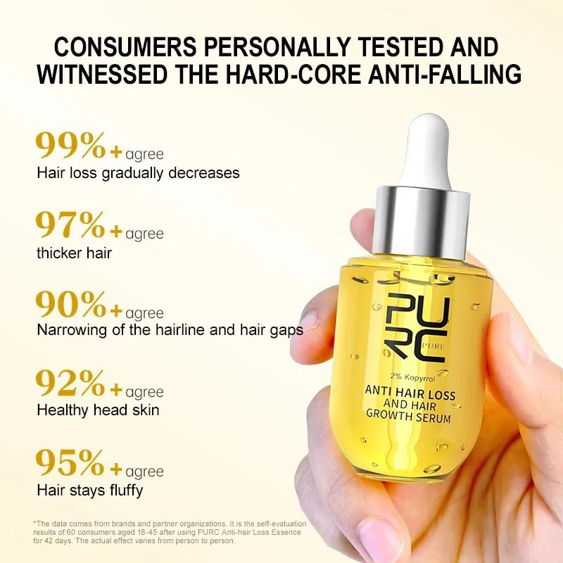 PURC – sérum Anti-perte de cheveux, sérum de croissance des cheveux Belle Chevelure