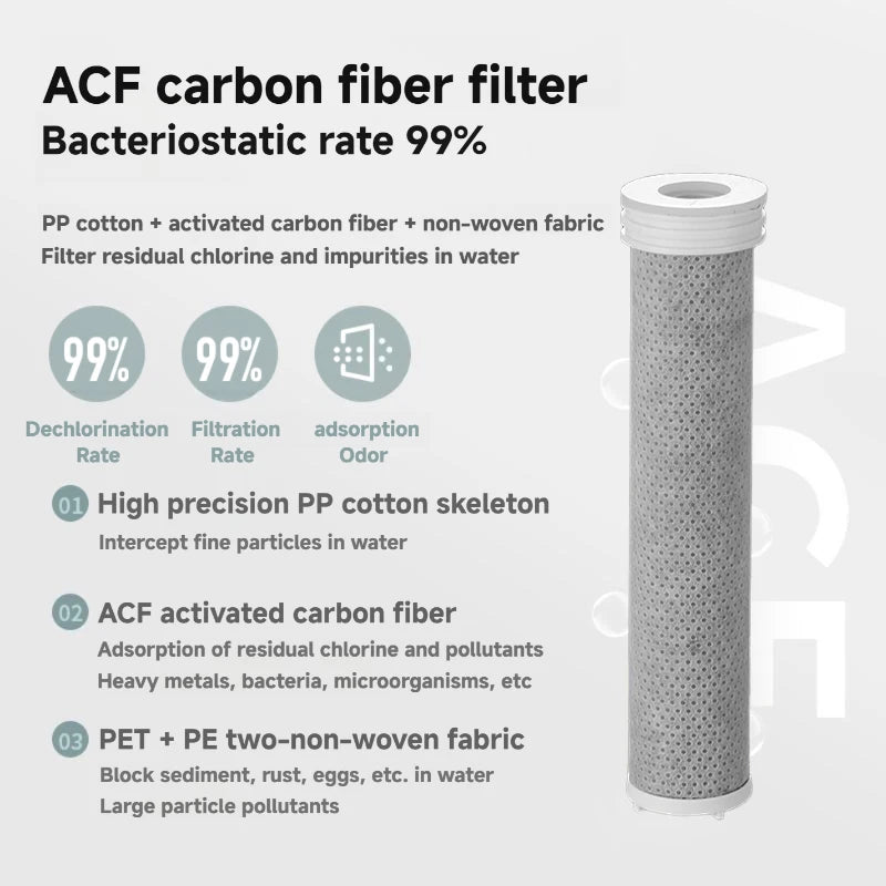 Pommeau de douche à filtre haute pression