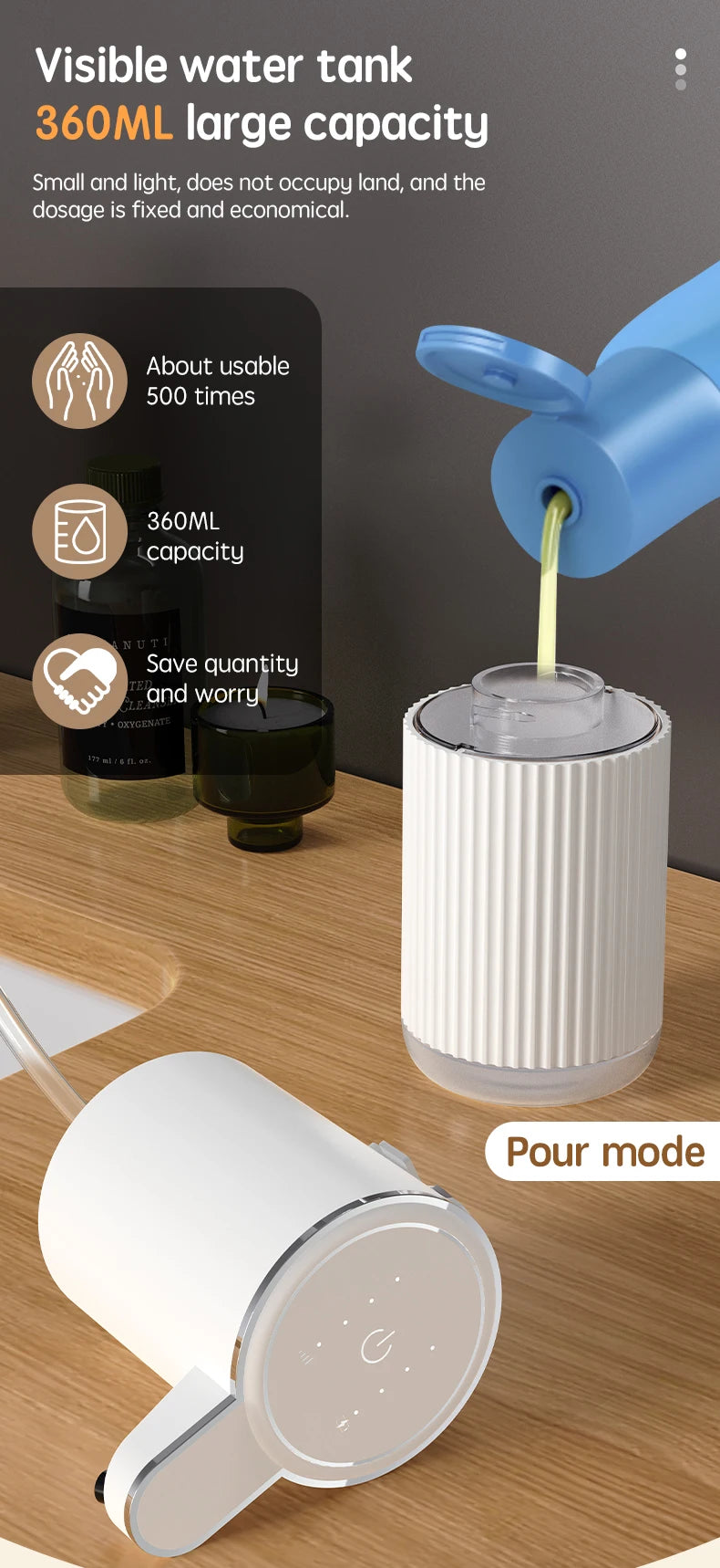 HQ distributeur automatique de savon accessoires de salle