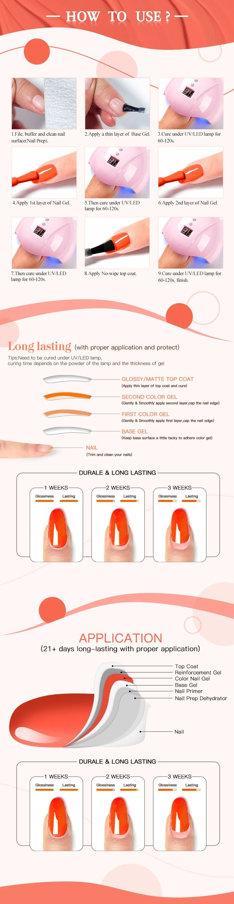 kit complet de vernis gel UV 7 pièces Belle Chevelure