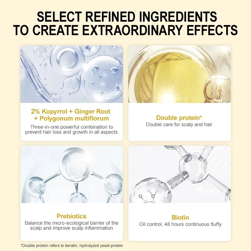 PURC – sérum Anti-perte de cheveux, sérum de croissance des cheveux Belle Chevelure