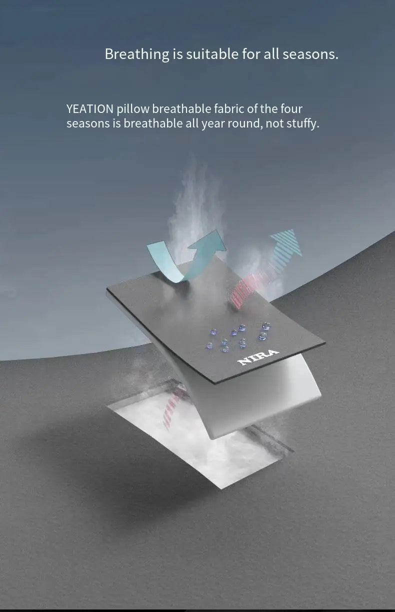 Oreiller de Protection du cou en mousse à mémoire de forme pour voiture